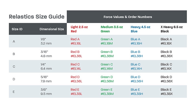 Relastics Size Guide